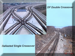 Double Crossover Track